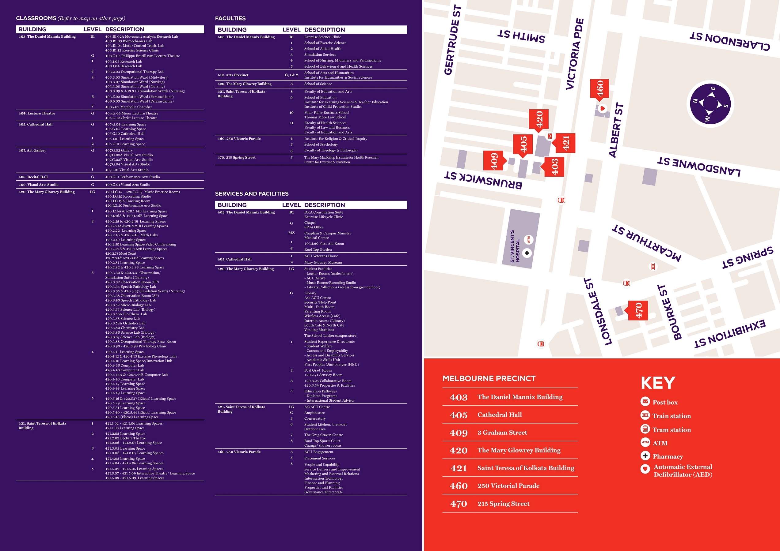 map of Melbourne campus site overview