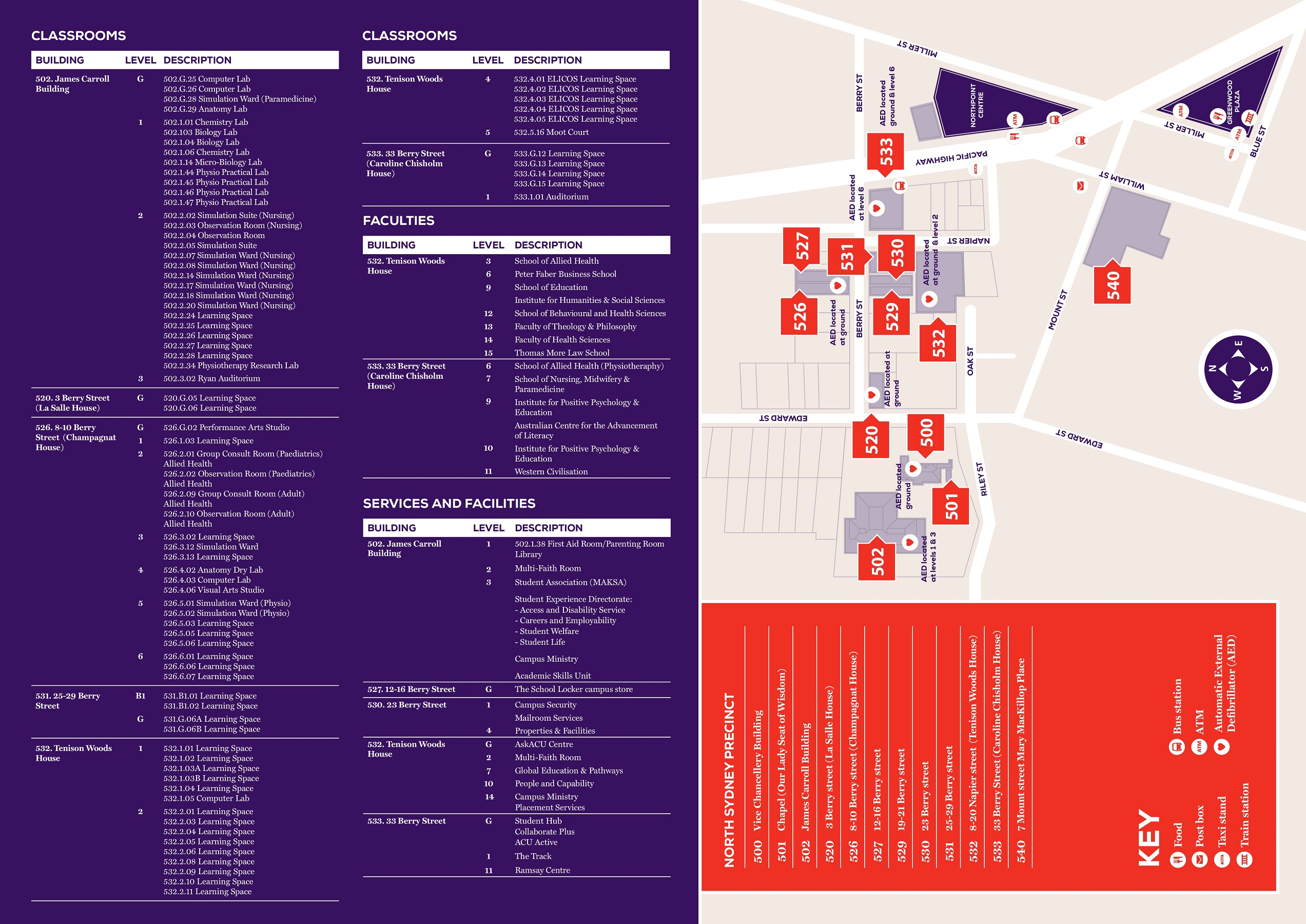 North Sydney campus map 2