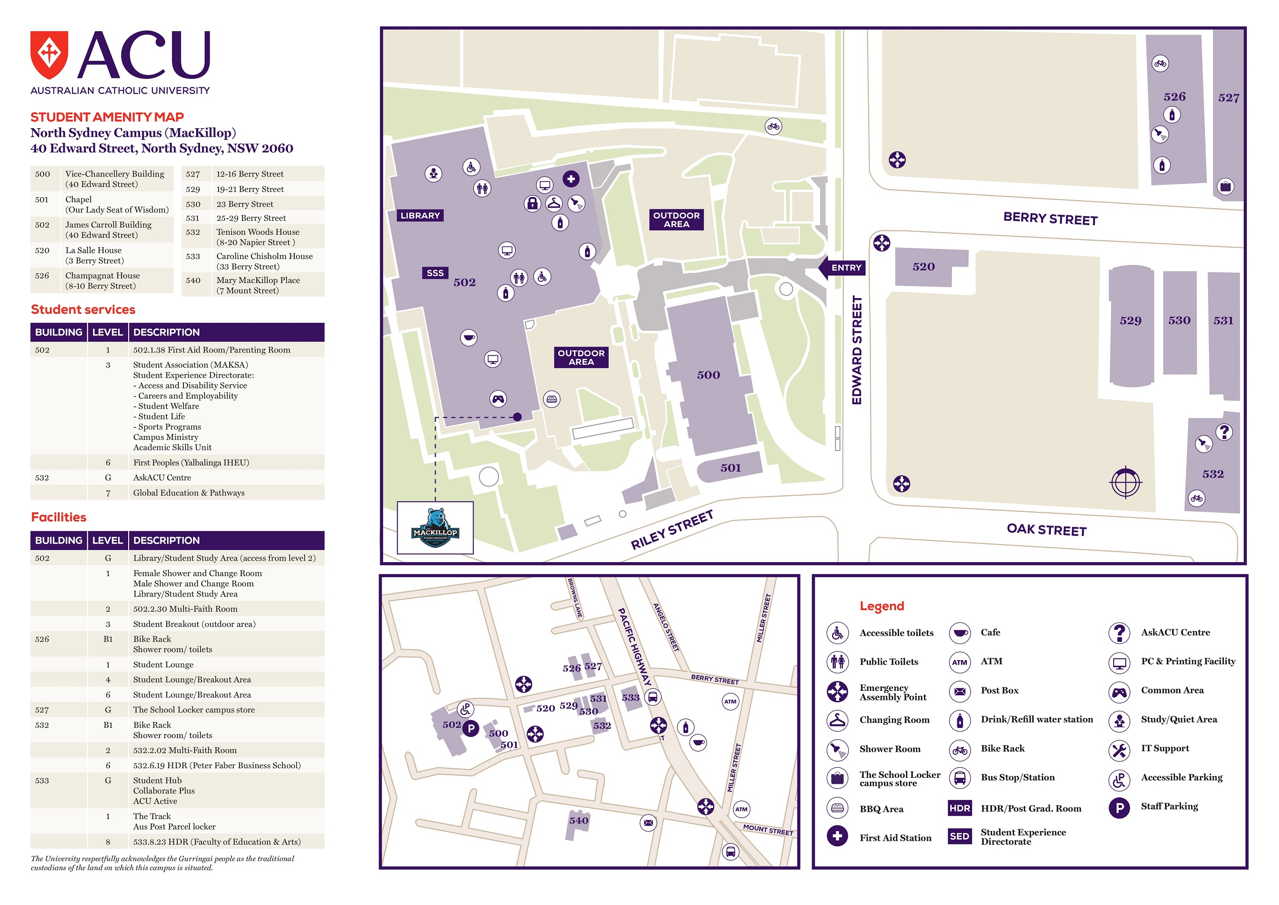 North Sydney student amenity map